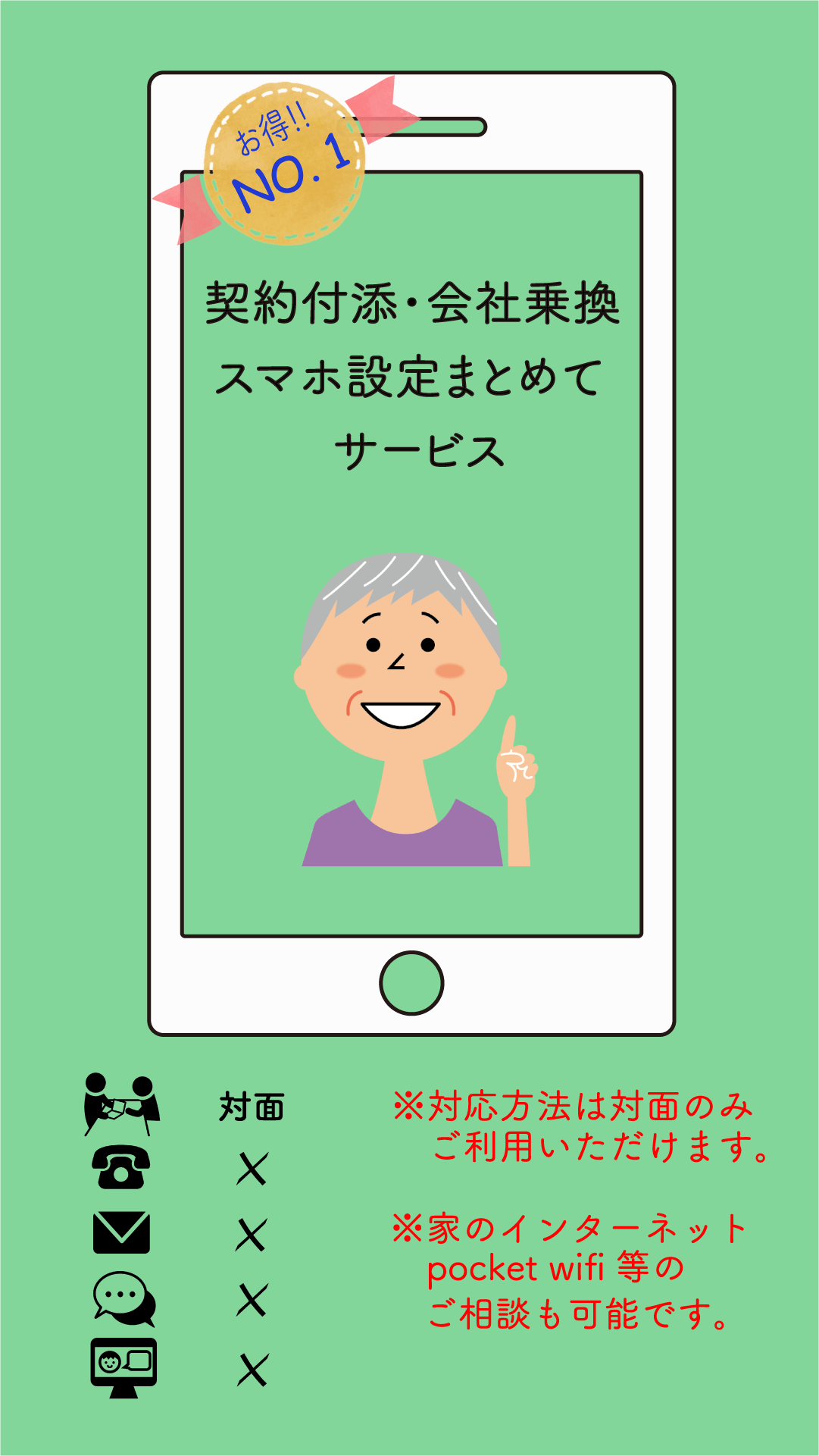 smart-consult